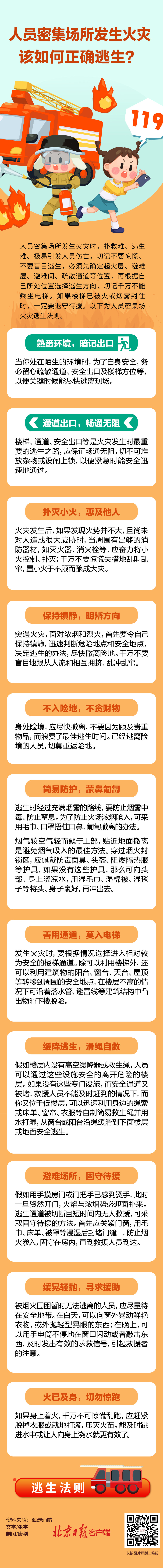 一圖讀懂丨人員密集場所發(fā)生火災，該如何正確逃生？