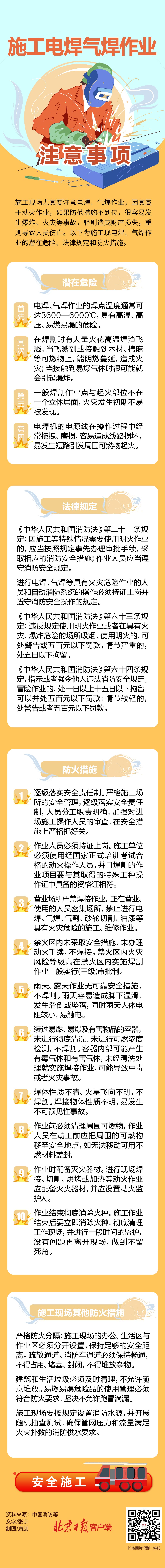 施工電焊氣焊作業(yè)，如何防火防爆？一圖讀懂