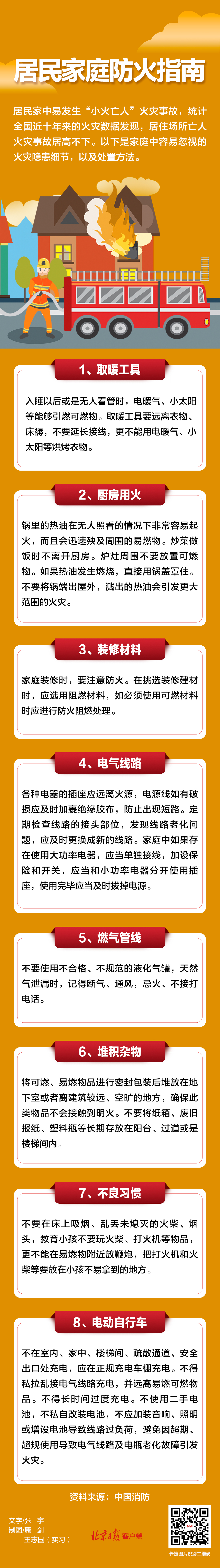 家庭防火指南來了！這些細節(jié)最易被忽視，一圖讀懂